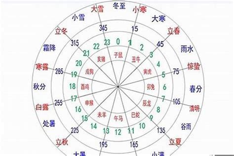 日主五行为金|五行属金的人性格大全